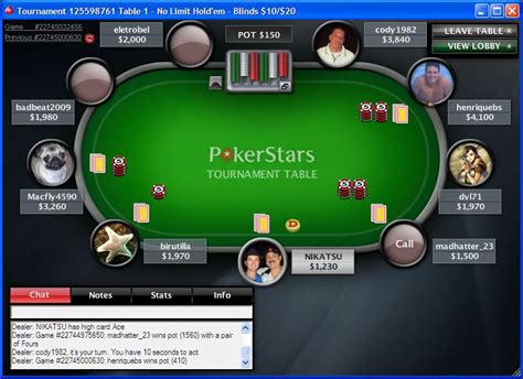 Pokerihuoneet & Parhaat Bonukset 2020.